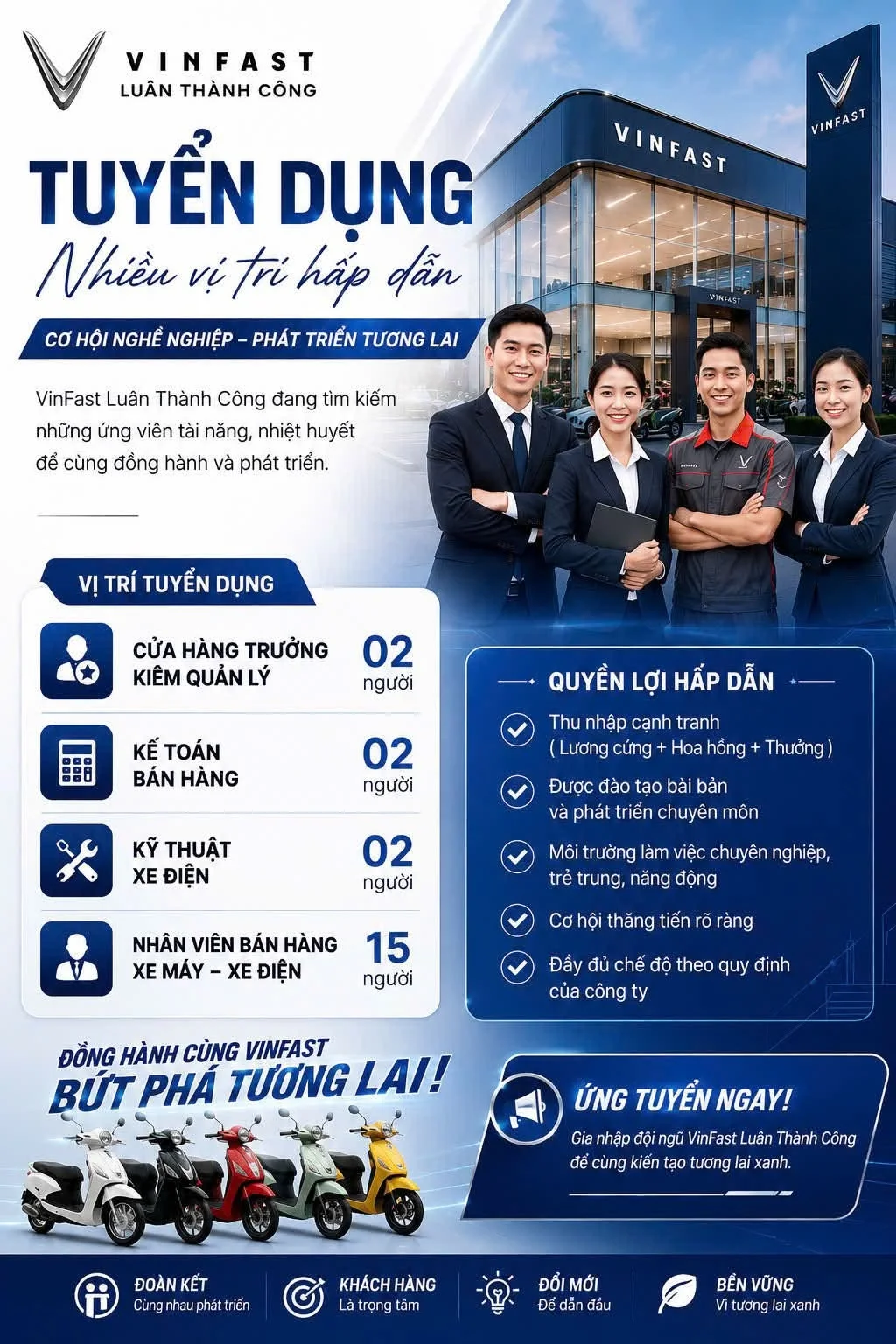 VinFast Luân Thành Công tuyển dụng cửa hàng trưởng, kế toán bán hàng, kỹ thuật xe điện, nhân viên bán hàng tại Bình Dương