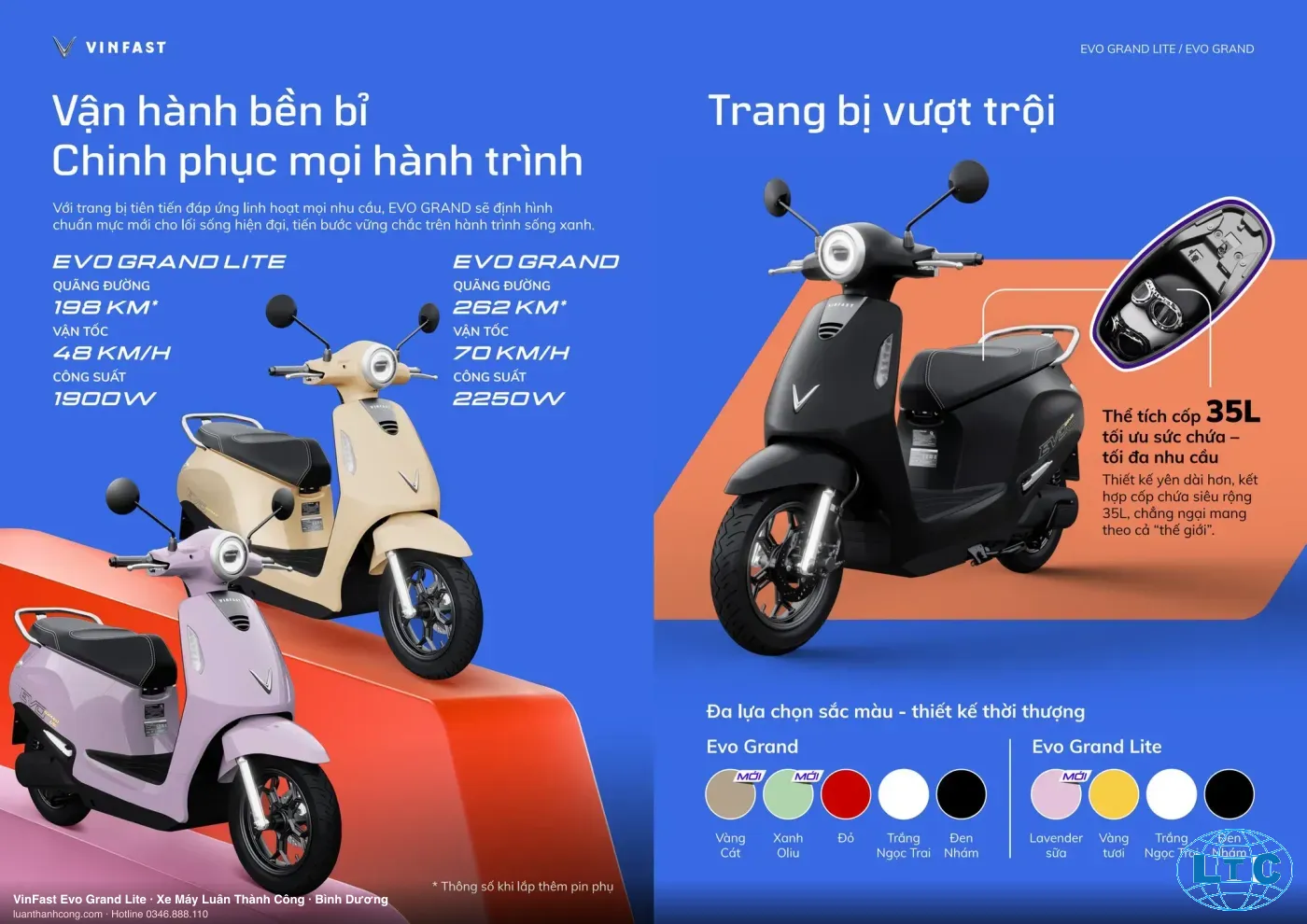 VinFast Evo Grand Lite không cần bằng lái cho công nhân Bàu Bàng