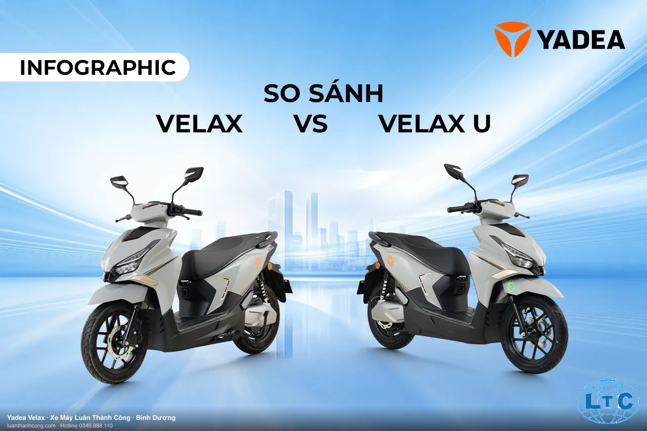 Yadea Velax tại showroom Xe Máy Luân Thành Công, Bình Dương